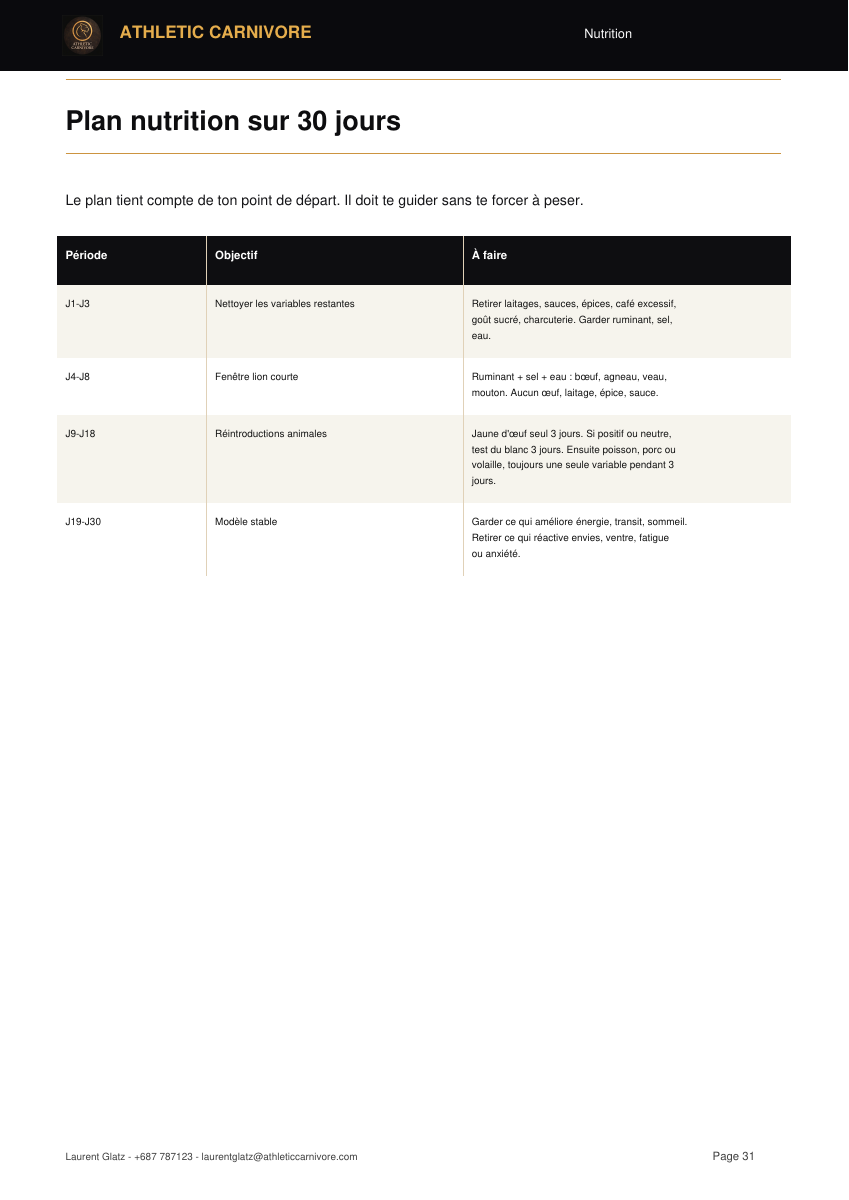 Plan nutrition sur 30 jours du rapport premium